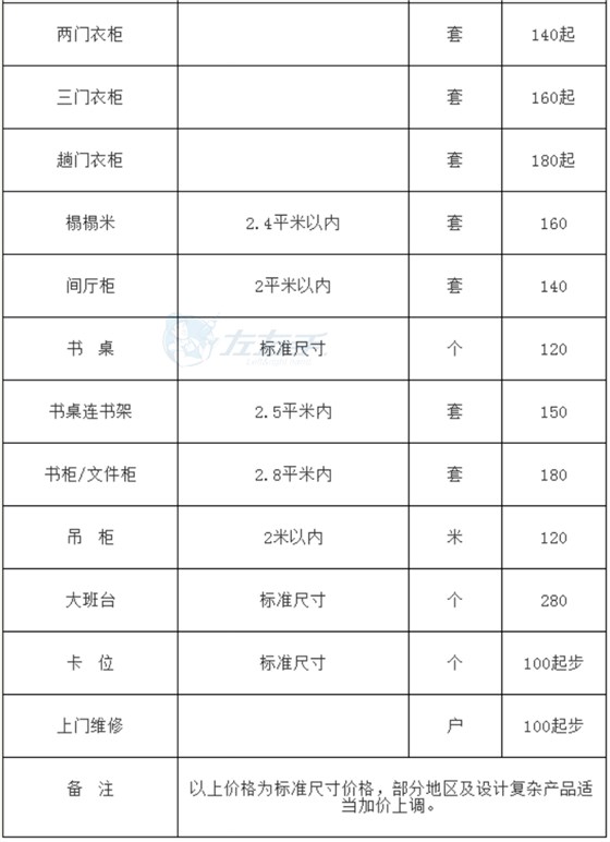 立博ladbrokes平台成品家具安装的收费标准1