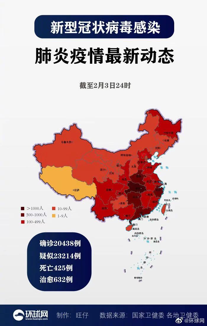 微信图片_20200205100625