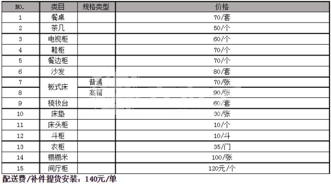 衣柜安装收费价格表