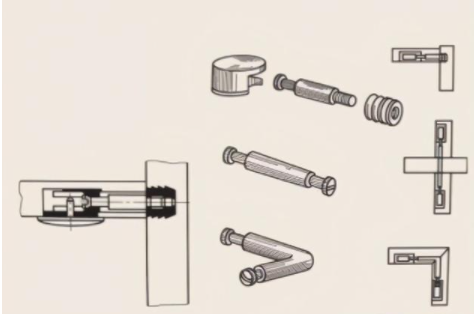 【板式家具十大品牌】定制家具技术 板式家具结构装配工艺